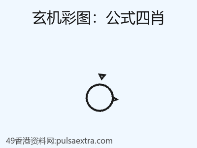 輕鬆學會：如何入門公式四肖 缩略图