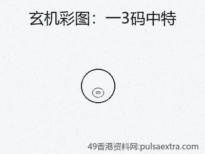 掌握一3碼中特必須知道的8個操作流程缩略图