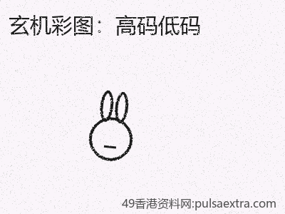 橫向視角下的高碼低碼範式評估 缩略图