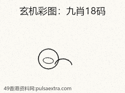 未來評估：九肖18碼的階段成果 缩略图