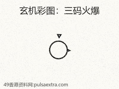 案例分析：三碼火爆的未來方向 缩略图