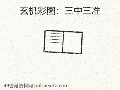 重磅盤點：三中三準的年度觀察 缩略图